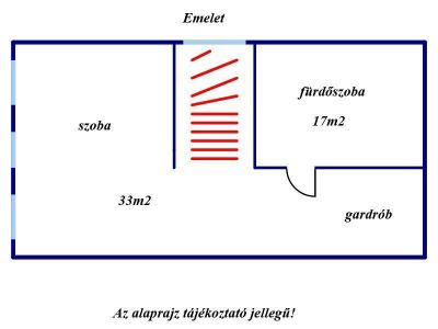 Eladó lakás Gyöngyös