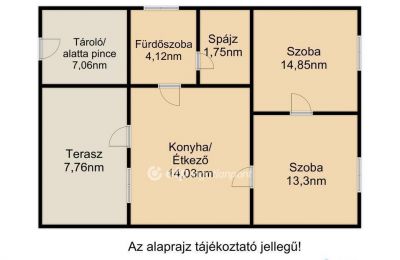 Eladó családi ház Nyíregyháza