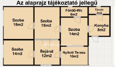 Eladó családi ház Döge