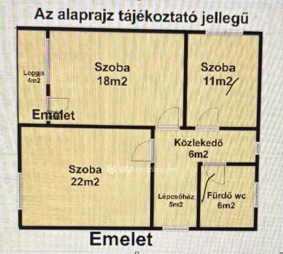 Eladó családi ház Kisvárda