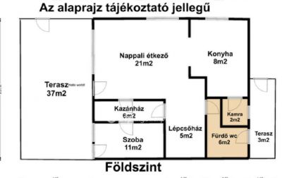 Eladó családi ház Kisvárda