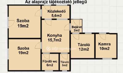 Eladó családi ház Kisvárda
