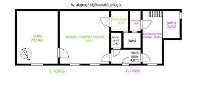 Kiadó lakás Budapest