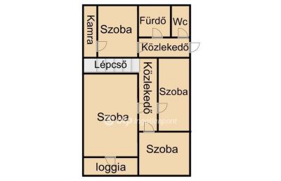 Eladó családi ház Nyíregyháza