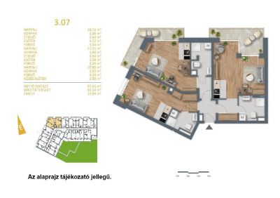 Eladó lakás Budapest