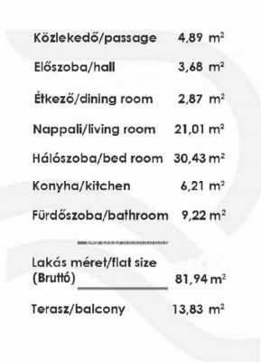Eladó lakás Budapest