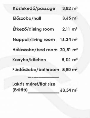Eladó lakás Budapest