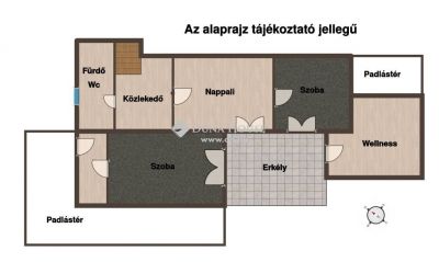 Eladó családi ház Budapest