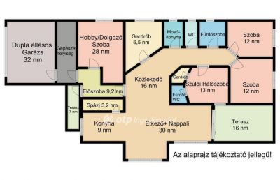 Eladó családi ház Nyíregyháza