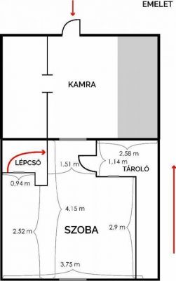Eladó külterületi telek Gyód
