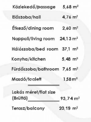 Eladó lakás Budapest