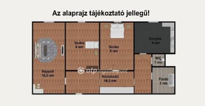 Eladó lakás Budapest
