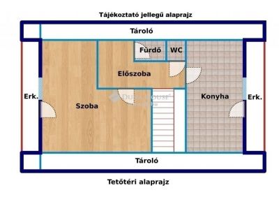 Eladó családi ház Budapest