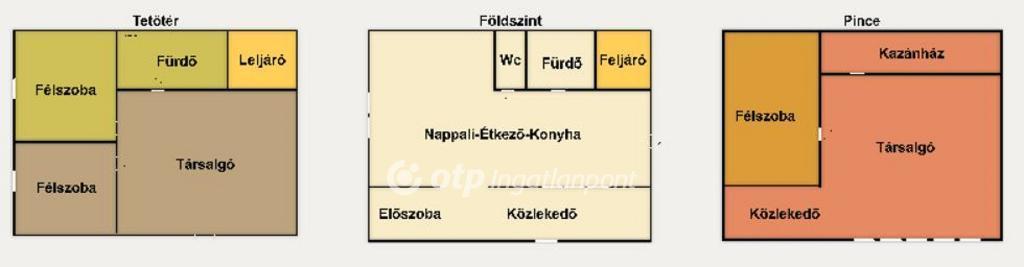 Eladó családi ház Debrecen