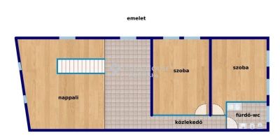 Eladó családi ház Kecskemét