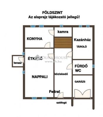 Eladó családi ház Budapest