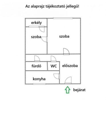 Eladó lakás Budapest