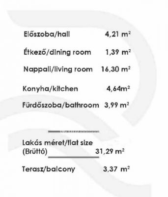 Eladó lakás Budapest