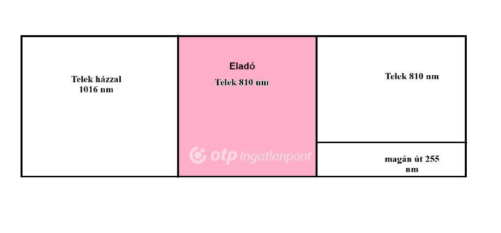 Eladó lakóövezeti telek Kiskunlacháza