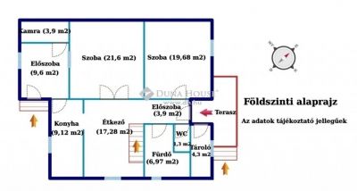 Eladó családi ház Baksa