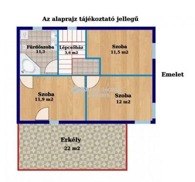 Eladó ikerház Gödöllő