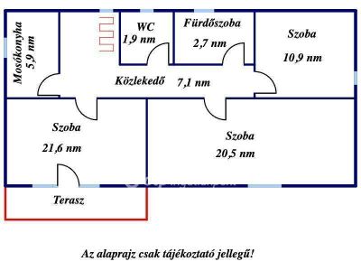 Eladó családi ház Dabas