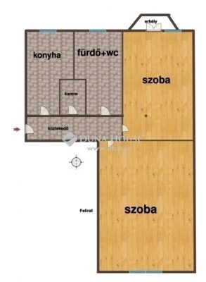 Eladó lakás Budapest