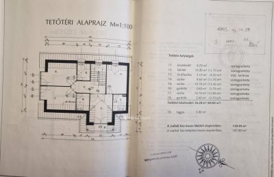Eladó családi ház Budaörs