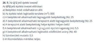 Eladó lakóövezeti telek Tápiógyörgye
