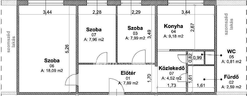 Eladó lakás Budapest