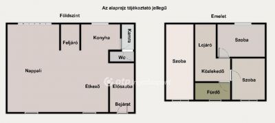 Eladó sorház Bocskaikert