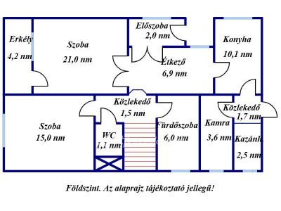 Eladó családi ház Szeghalom