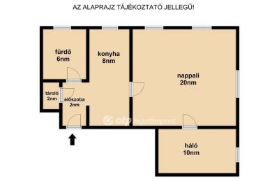Eladó lakás Budapest